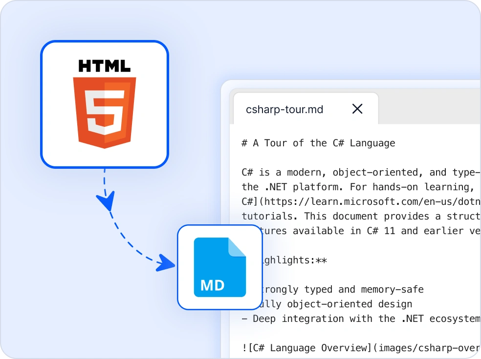 HTML to Markdown in .NET.