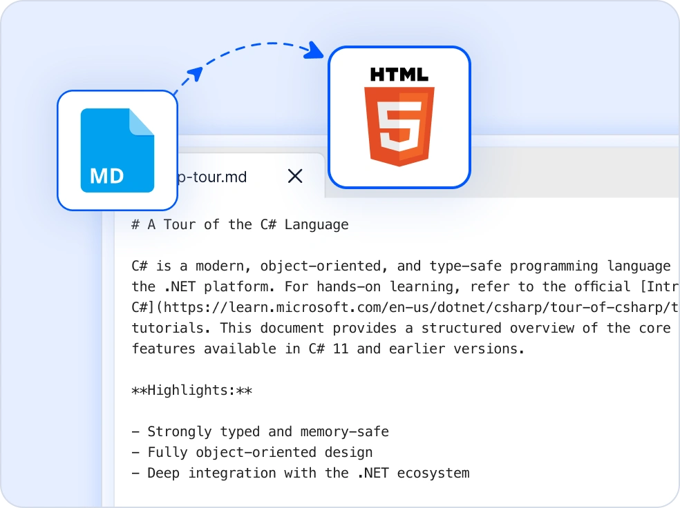 Markdown to HTML in .NET.