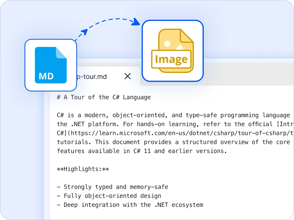 Markdown to Image in .NET.