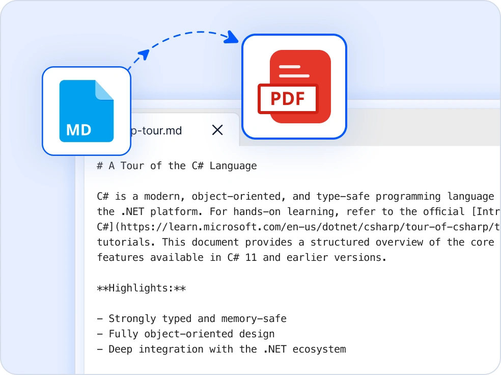 Markdown to PDF in .NET.