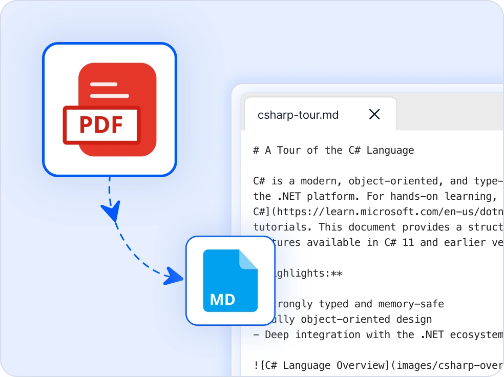 PDF to Markdown in .NET.