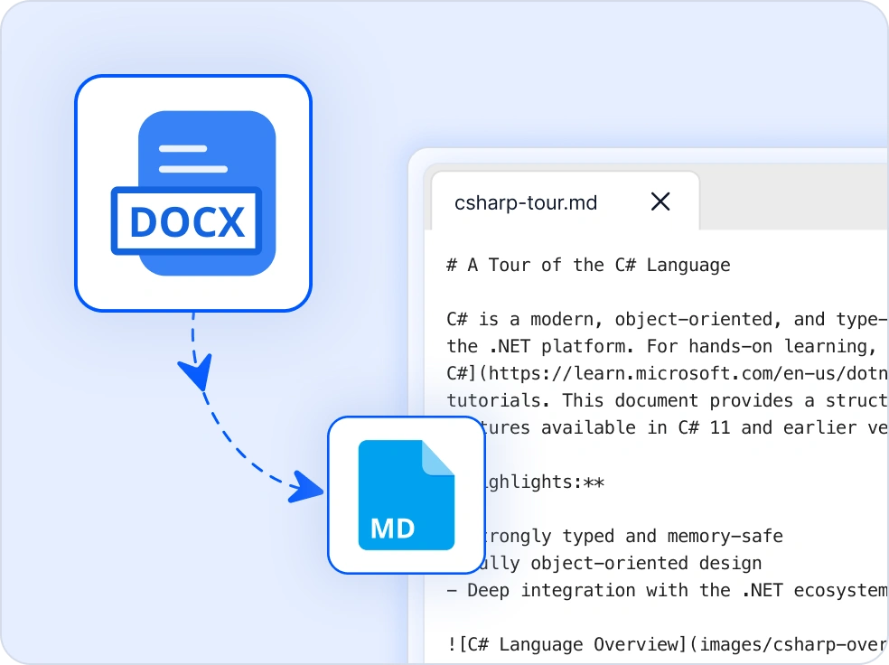 Word to Markdown in .NET.