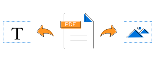 Extract Text and Images from C# Edit PDF