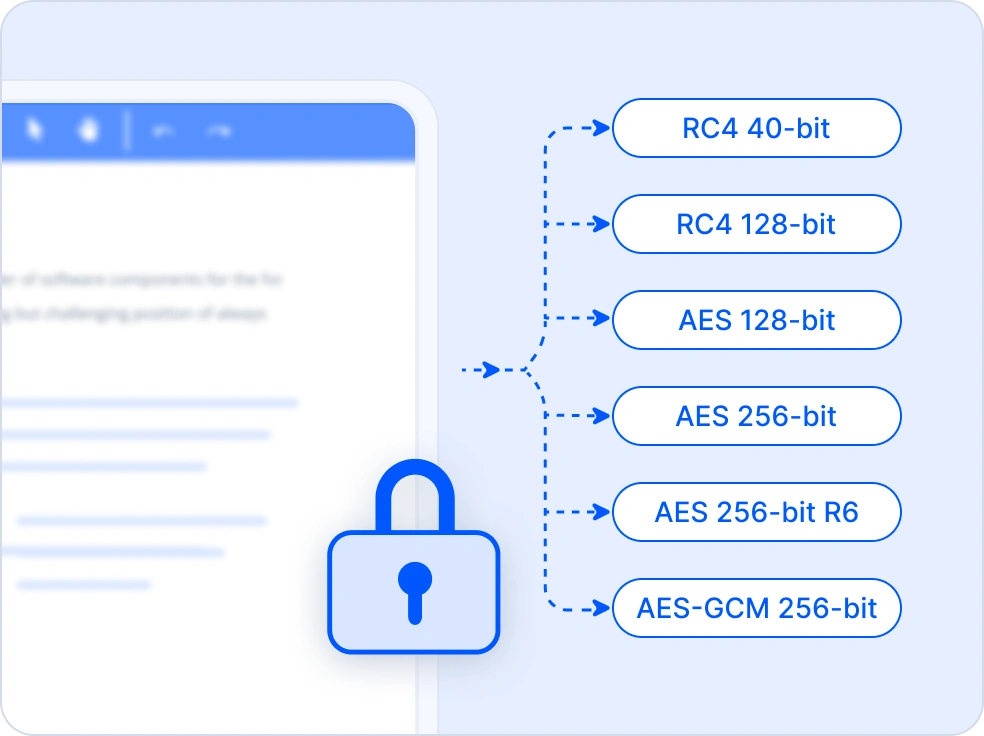 Encrypt in .NET PDF.