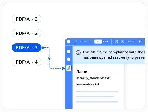 PDF/A-3b documents with embedded attachments.