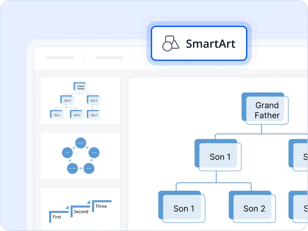 SmartArt diagrams.
