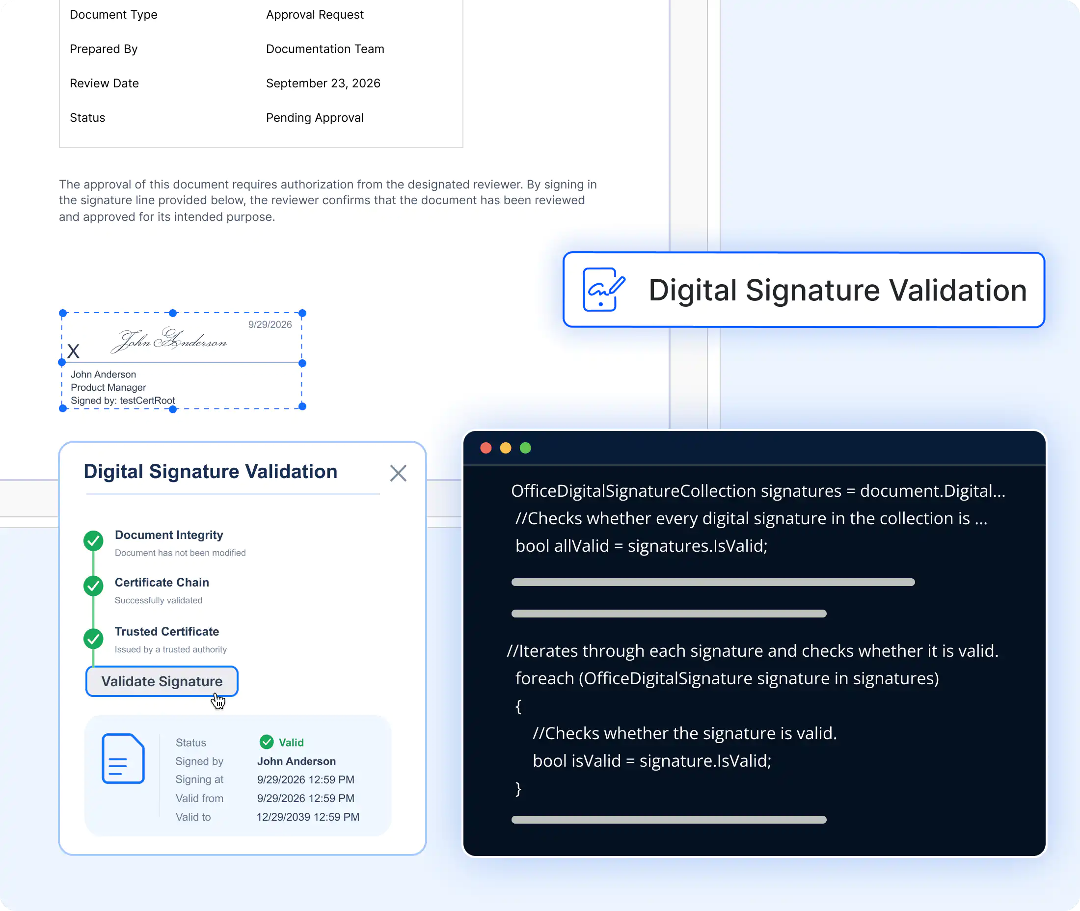 Validate Signature.