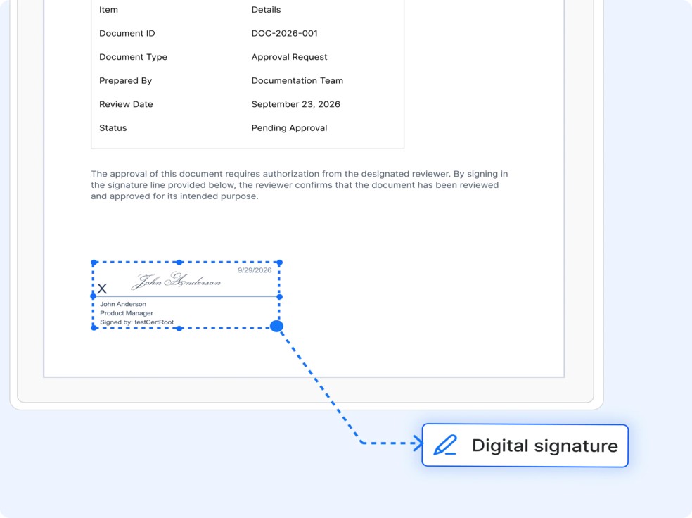 Digital signatures.