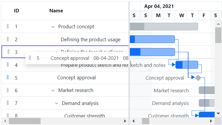 Row drag and drop in JavaScript Gantt Chart.