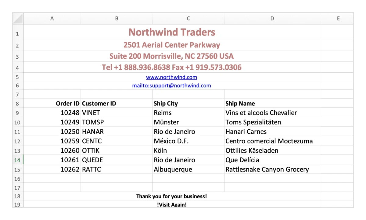Adding header and footer in JavaScript Data Grid.