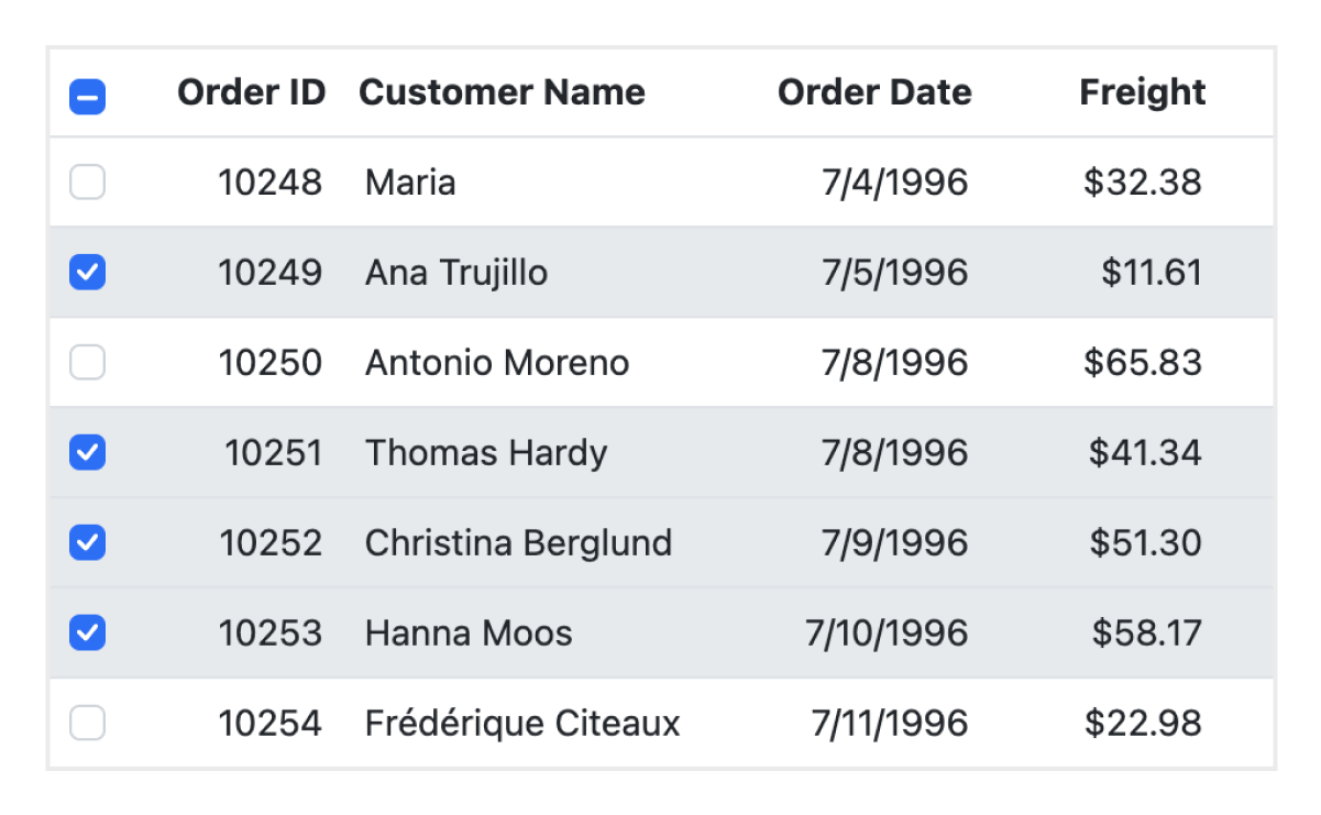 JavaScript Grid selection.