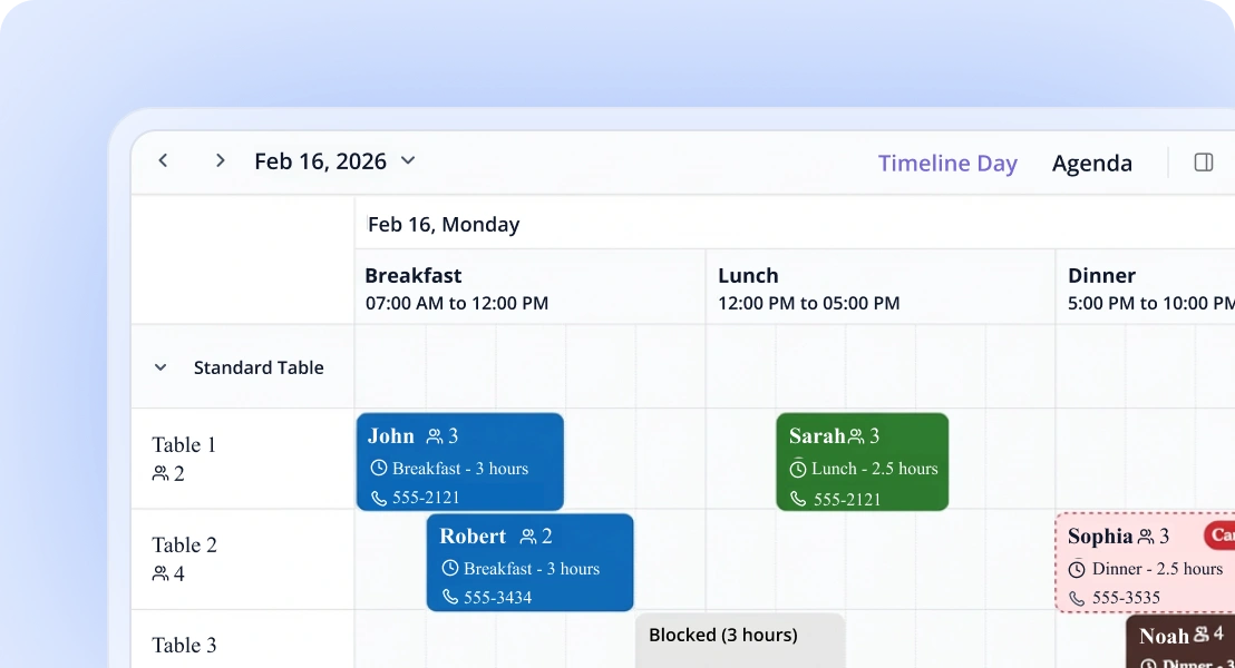 Hotel and hospitality management.