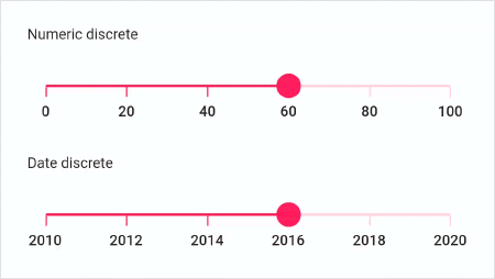 Slider discrete support.