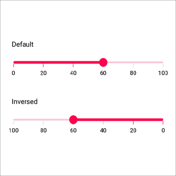 Flutter Slider - An Interactive Material Slider | Syncfusion
