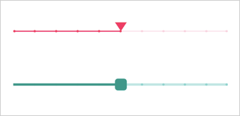 Flutter Slider - An Interactive Material Slider | Syncfusion