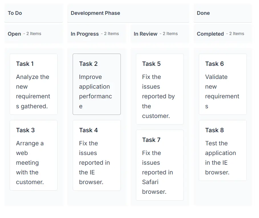 ASP.NET Core Kanban Board Stacked Header.