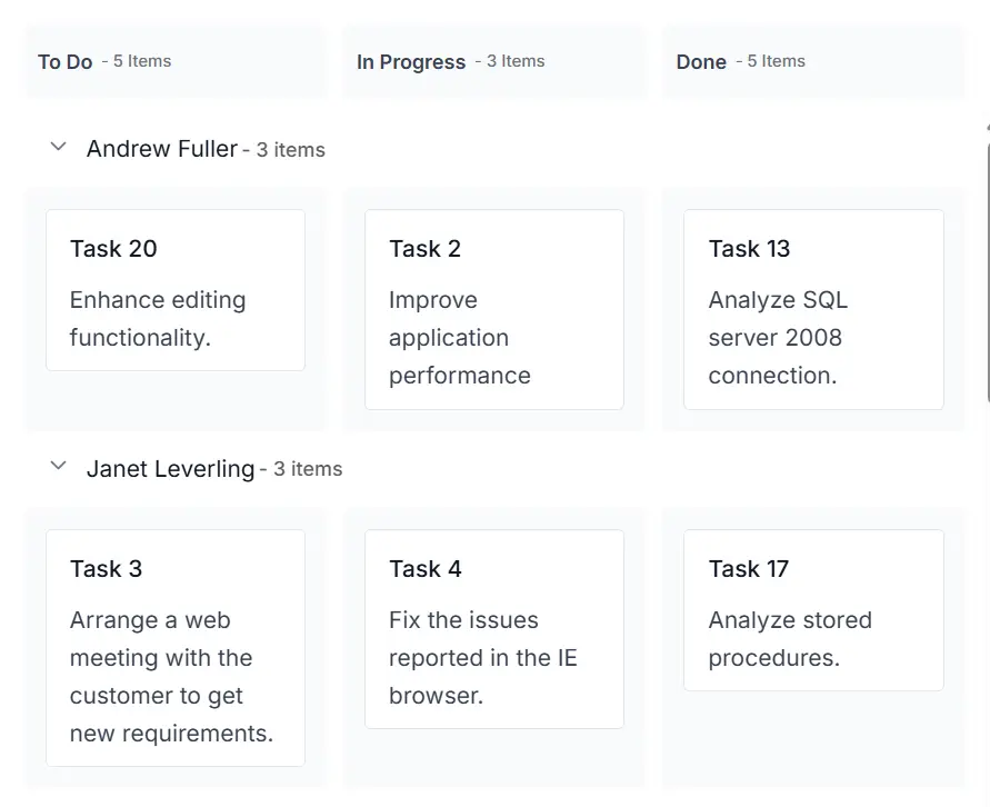 ASP.NET Core Kanban Board Swimlane.