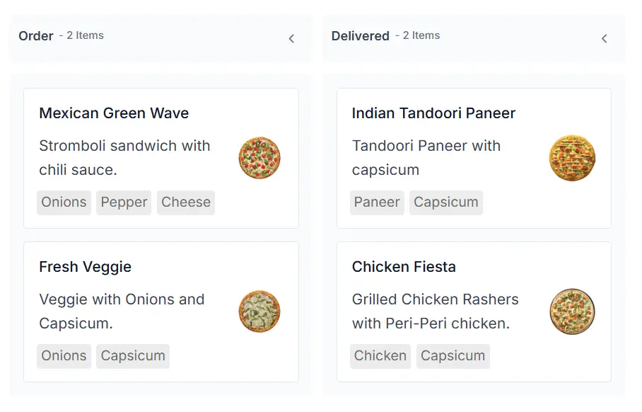 ASP.NET Core Kanban Board Template.