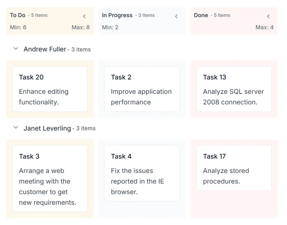 ASP.NET Core Kanban Board WIP.