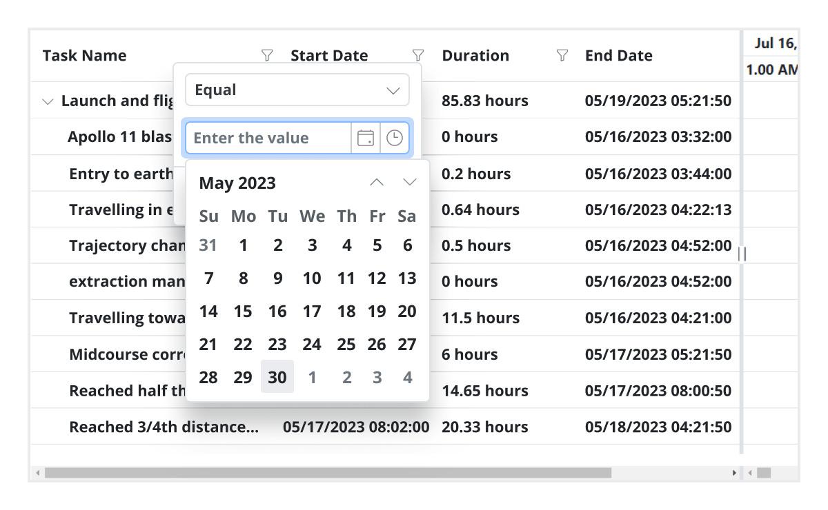 Blazor Gantt Chart with filter support.