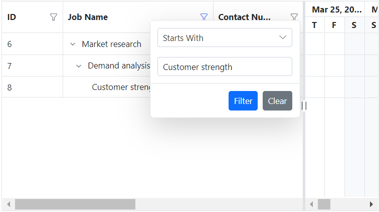 Blazor Gantt Chart filter rows with hierarchy relation.