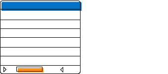 Blazor Gantt Chart Column Virtualization.