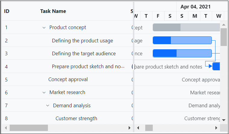 Drag to select multiple rows in the Blazor Gantt Chart control.