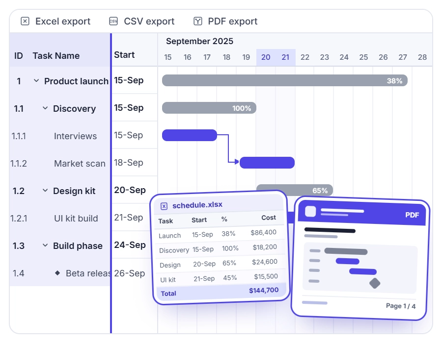 Export Gantt Chart schedules to Excel and PDF formats.