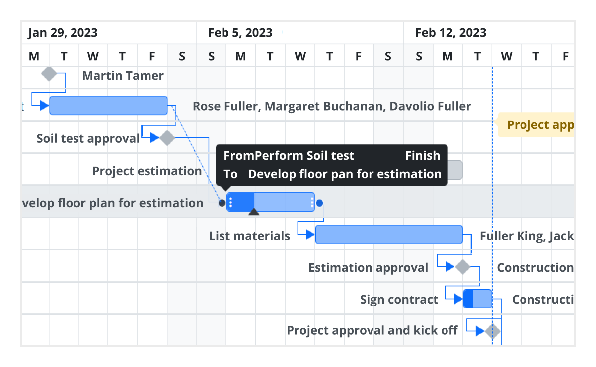 Predecessor editing in JavaScript Gantt Chart.