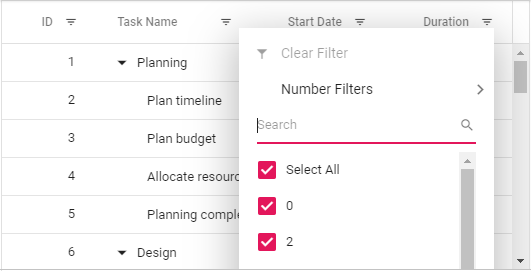 JavaScript Gantt Chart filter rows using Excel-like filter.