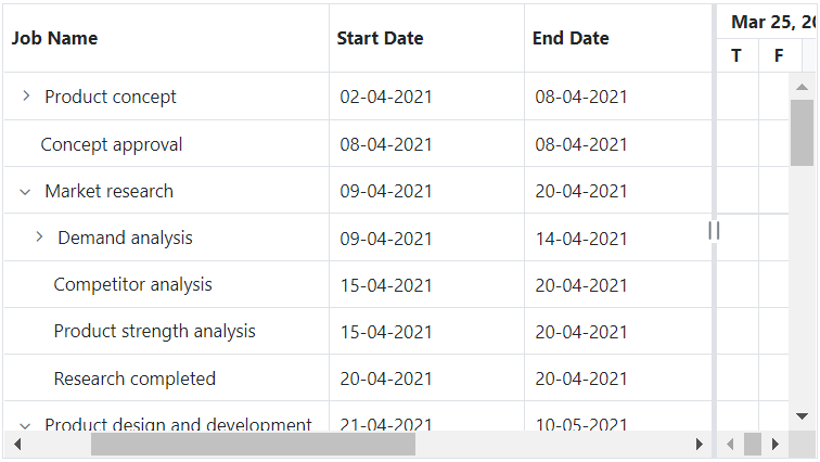Row expand or collapse in JavaScript Gantt Chart.