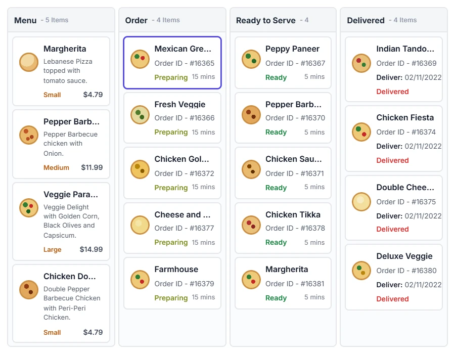 Kanban card templates