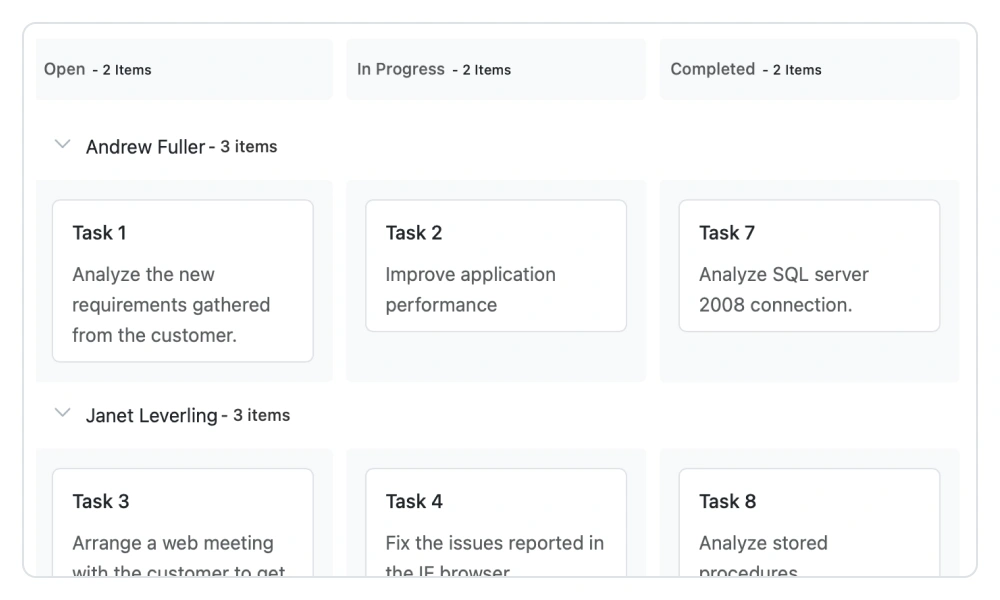 Kanban board with swimlanes organized by team members.