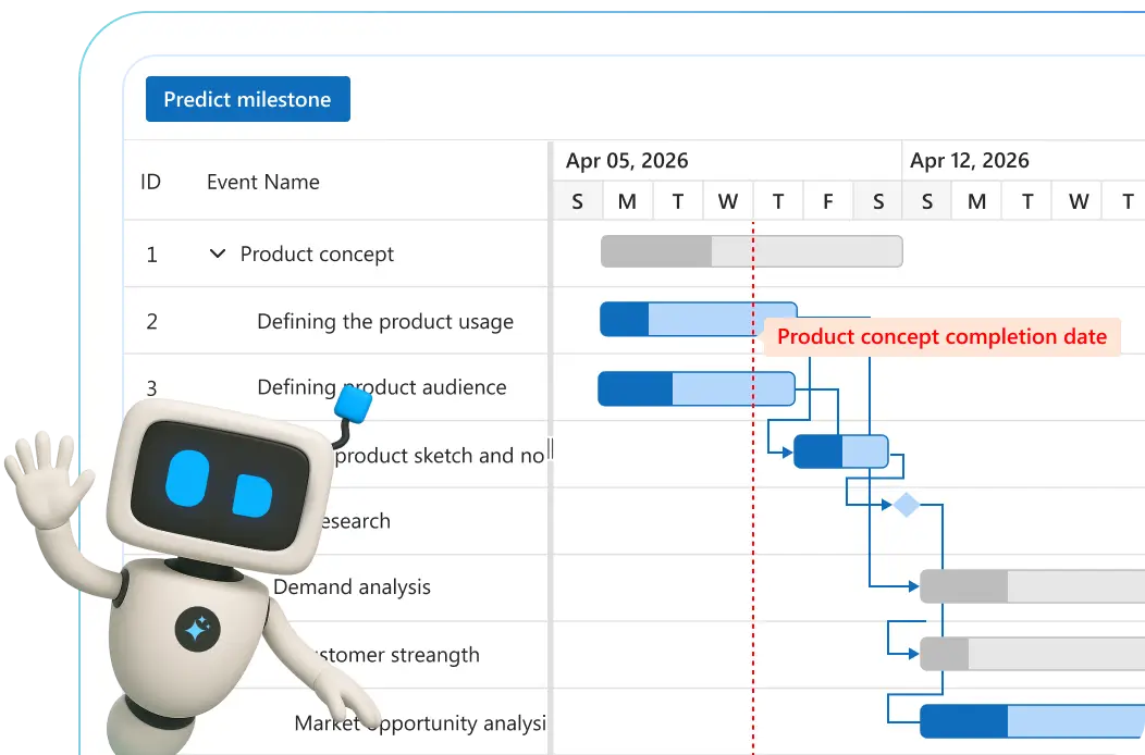 Smart project planning with AI Gantt Chart.