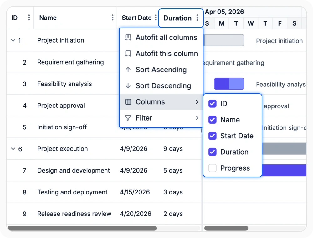 Column menu in React Gantt Chart.