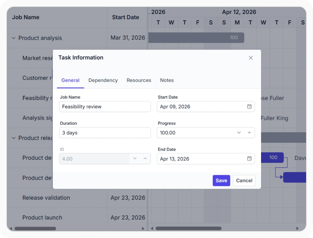 Dialog edit in React Gantt Chart.