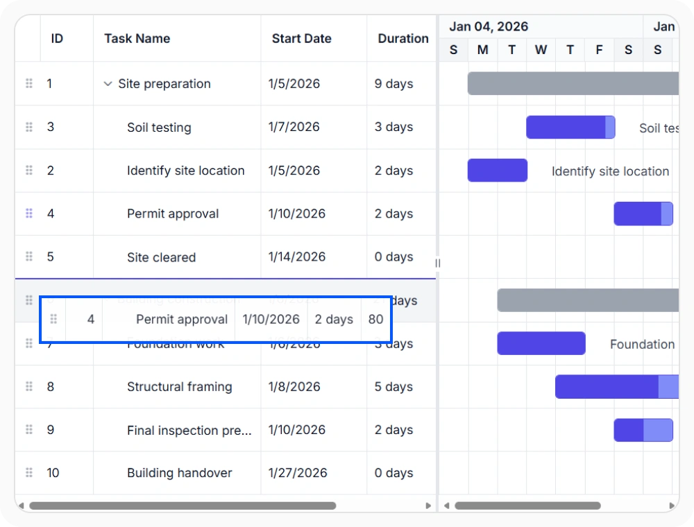 React Gantt Chart row drag and drop reordering