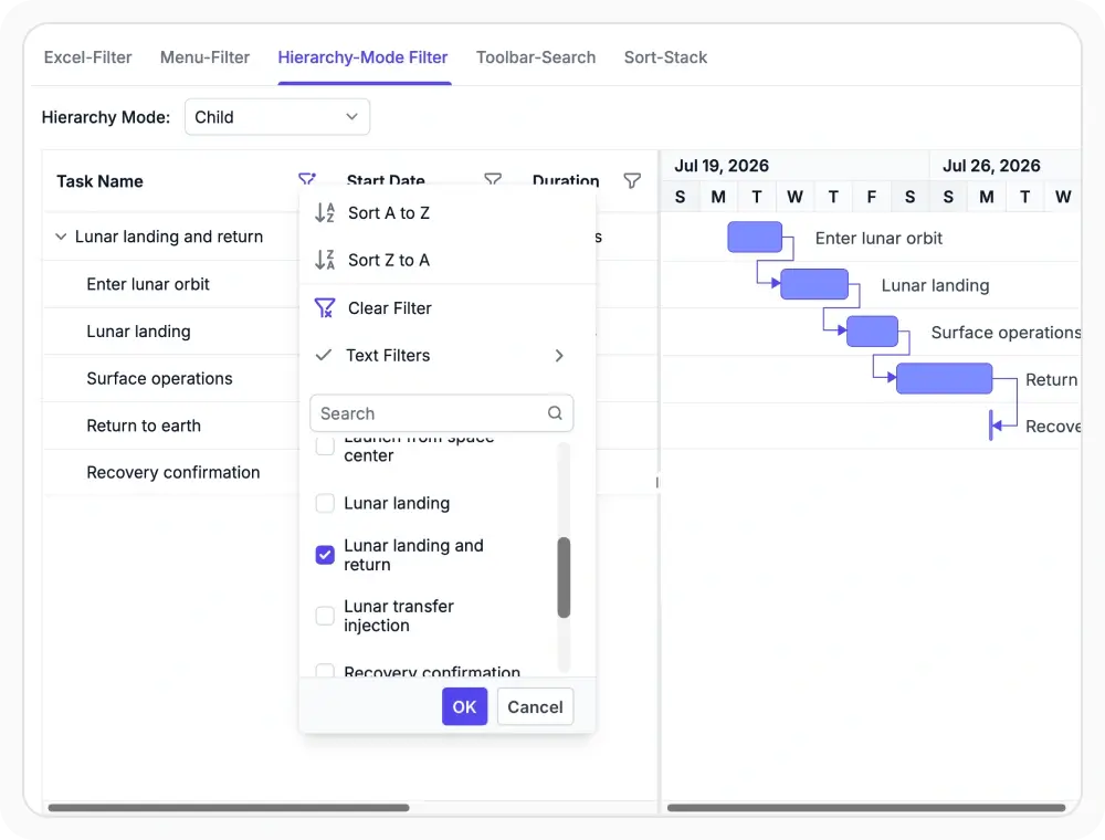 React Gantt Chart filtering with hierarchy modes