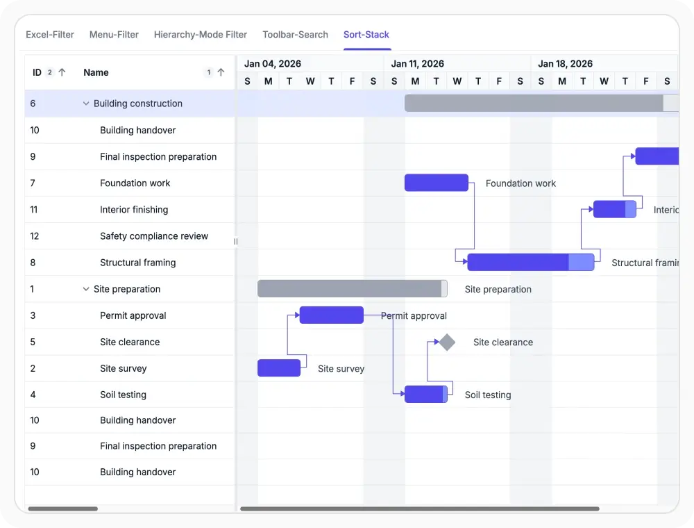 Sorting in React Gantt Chart.