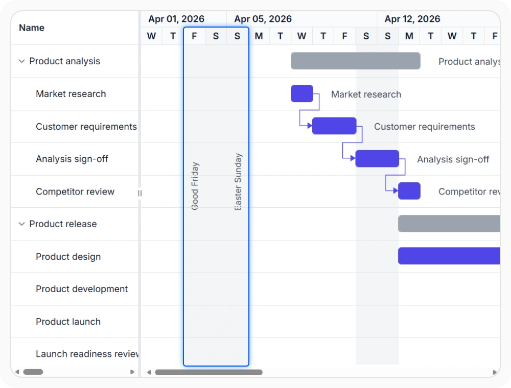 React Gantt Chart project calendar holiday planning view