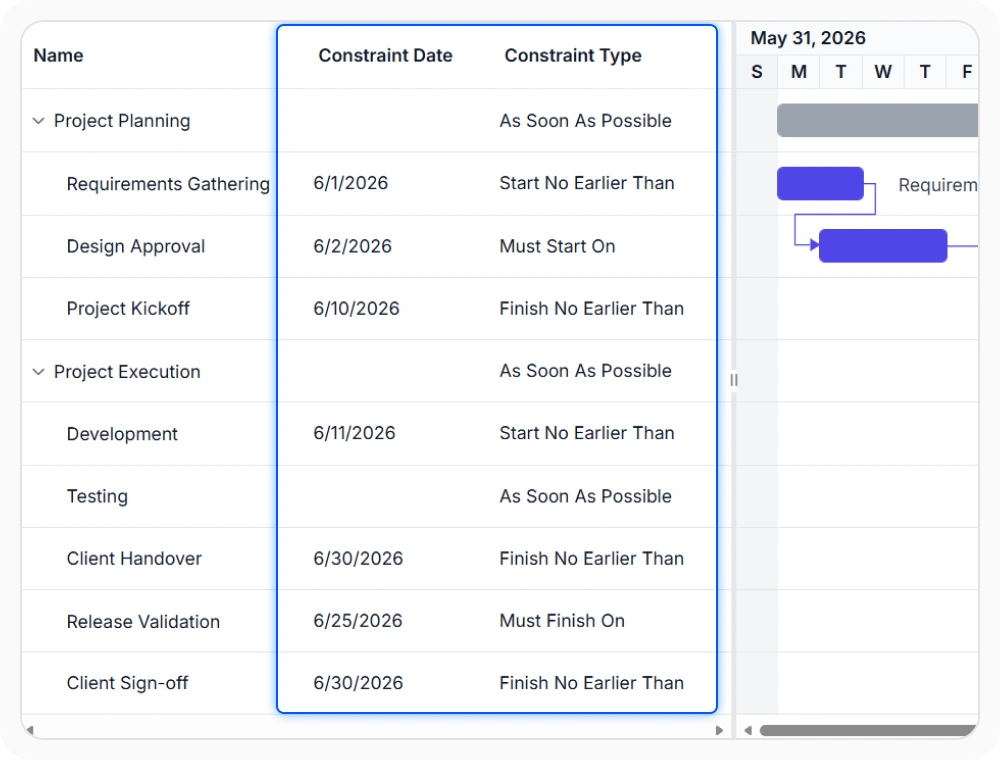Task constraints in React Gantt Chart.