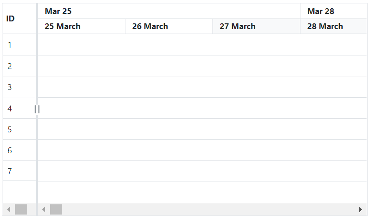 React Gantt Chart component supports week-day timeline mode.