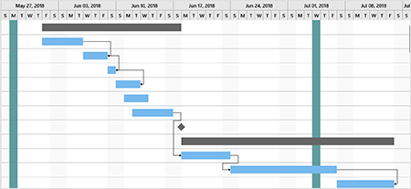 Highlighting holidays in UWP Gantt chart