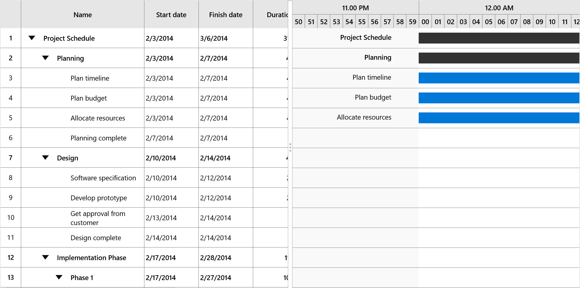 UWP Gantt timescale configured with top tier as hours and bottom tier as minutes