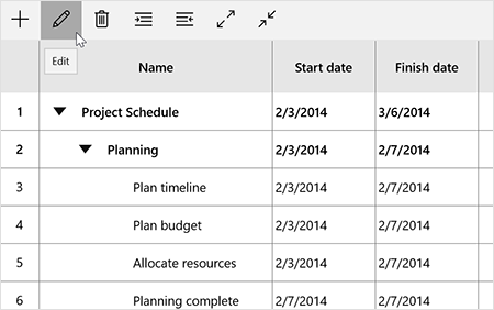 UWP Gantt toolbar contains options to perform various operations in the task