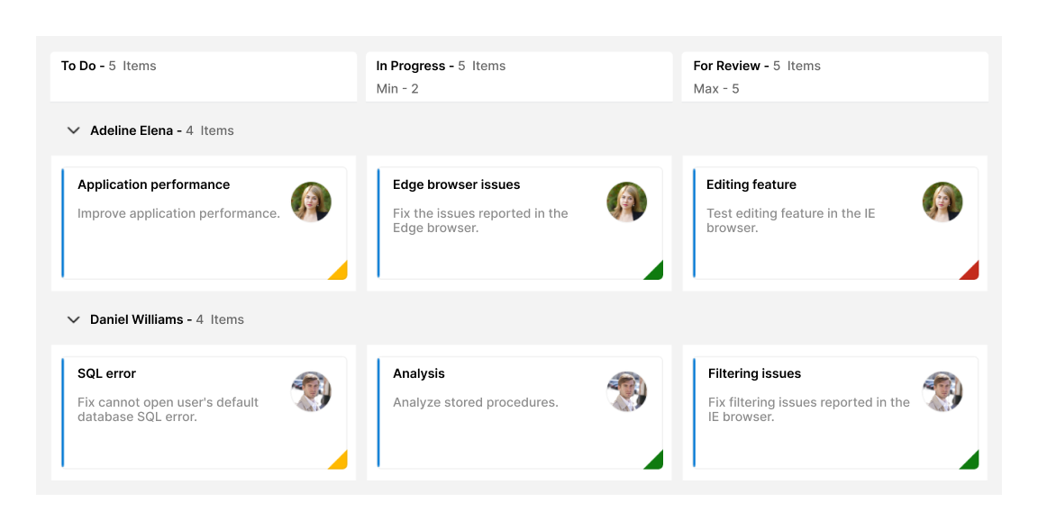 Swim lanes in WinUI Kanban control