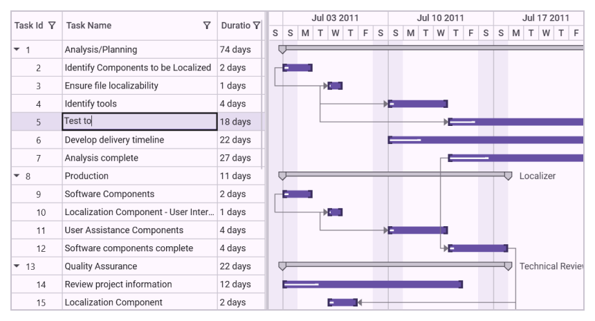 WPF Gantt grid cell editing