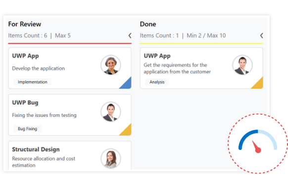 Shows the work-in-progress limit in WPF Kanban Board