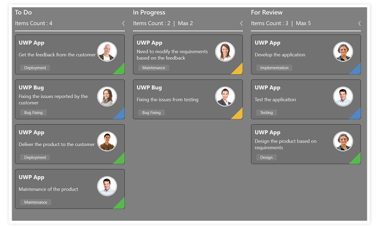 Shows the customization of styles in WPF Kanban Board