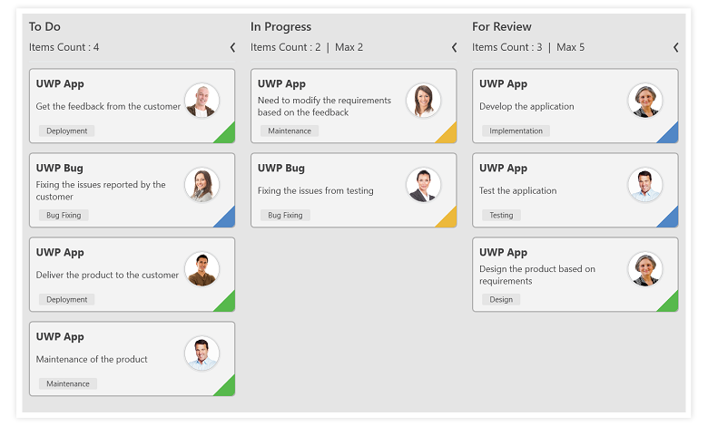 Shows the customization of styles in WPF Kanban Board